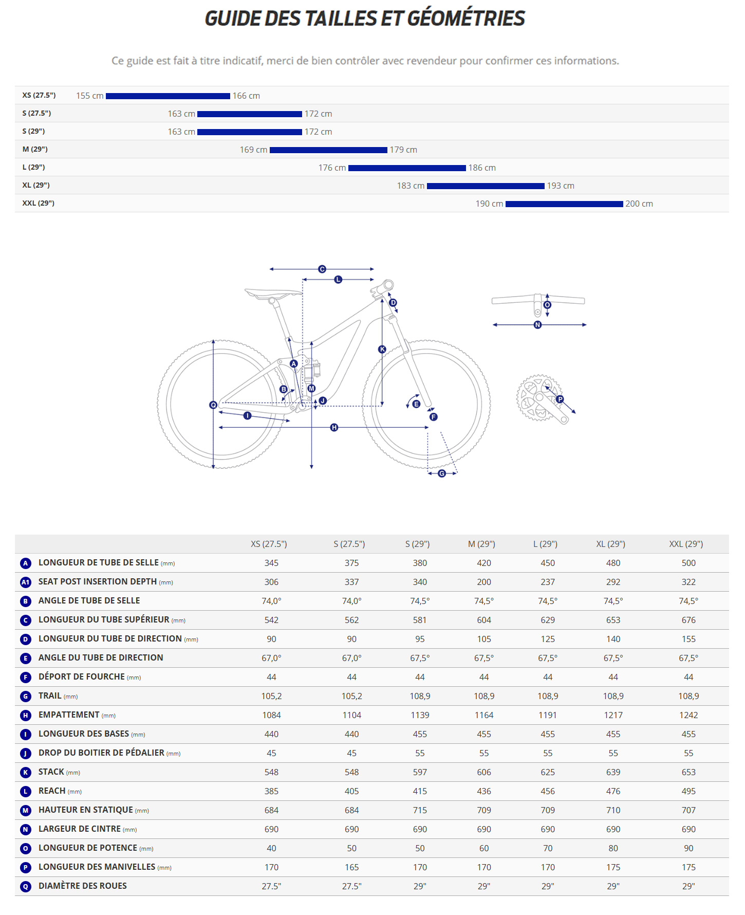 Guide de taille du velo Talon 3 année 2026